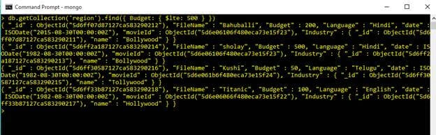 Learn MongoDB In A Nutshell