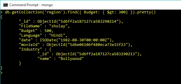 Learn MongoDB In A Nutshell