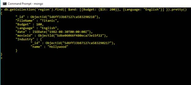 Learn MongoDB In A Nutshell