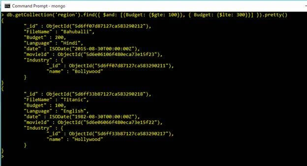 Learn MongoDB In A Nutshell