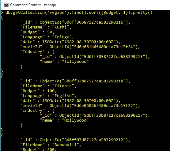 Learn MongoDB In A Nutshell