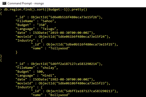 Learn MongoDB In A Nutshell