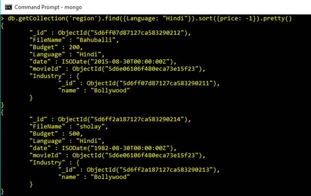 Learn MongoDB In A Nutshell