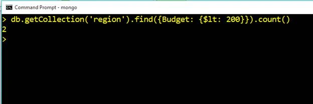 Learn MongoDB In A Nutshell