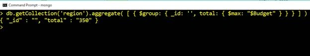 Learn MongoDB In A Nutshell