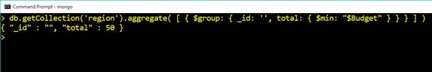 Learn MongoDB In A Nutshell