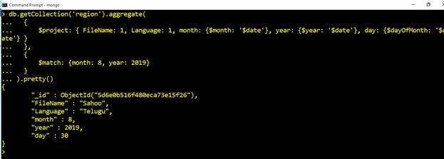Learn MongoDB In A Nutshell