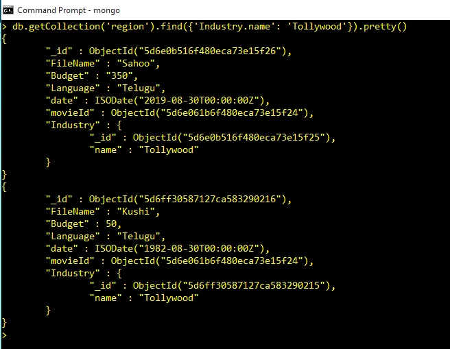 Learn MongoDB In A Nutshell