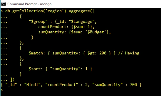 Learn MongoDB In A Nutshell
