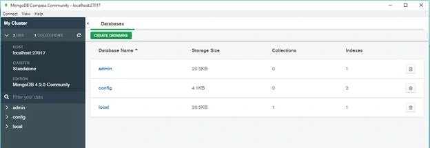 Learn MongoDB In A Nutshell