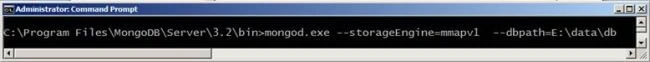 MongoDB