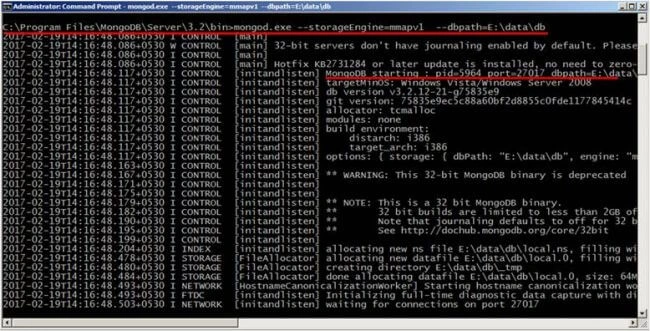 MongoDB
