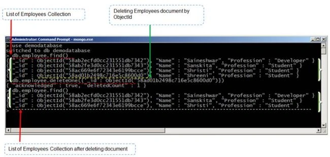 MongoDB