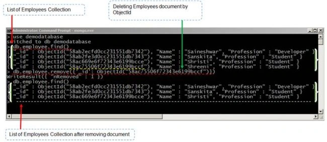 MongoDB