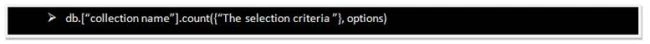 MongoDB