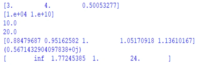 Learn (Python) SciPy