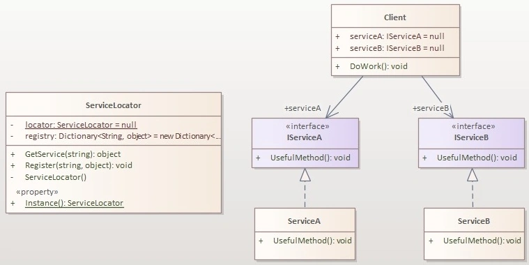 Service locator