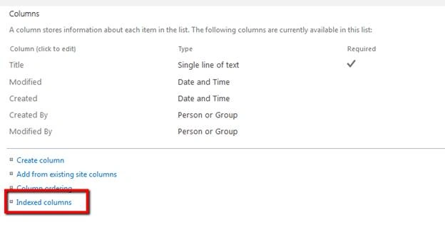 SharePoint