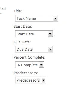 Gantt View