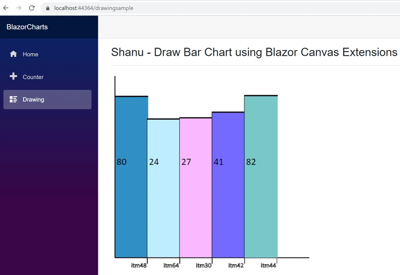 Learn To Draw Simple ASP.NET Core Blazor Bar Chart Using Canvas Extensions