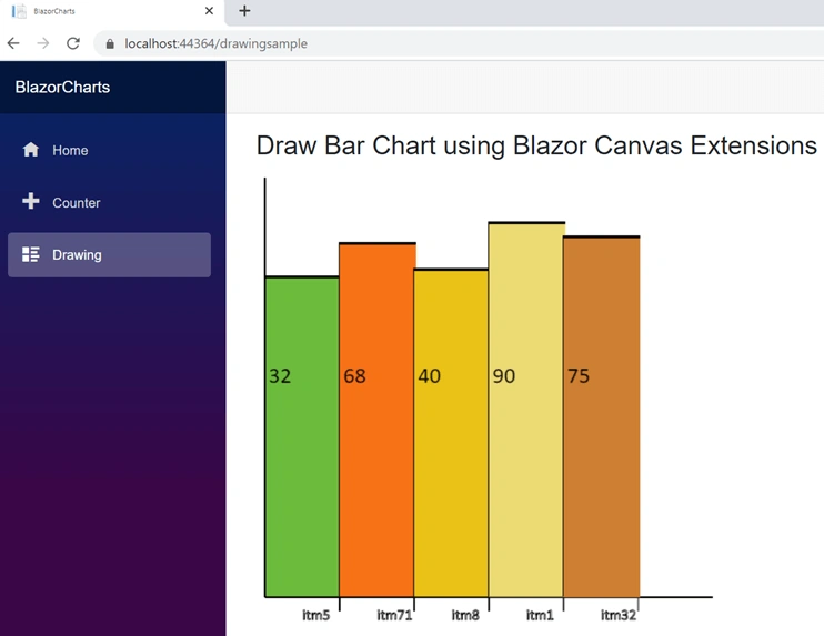 Learn To Draw Simple ASP.NET Core Blazor Bar Chart Using Canvas Extensions