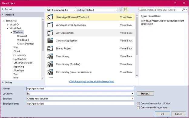 WPF