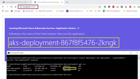 Azure Kubernetes Services - Deploy ASP.NET Core Applications On Local Kubernetes Cluster