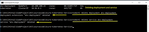 Azure Kubernetes Services - Deploy ASP.NET Core Applications On Local Kubernetes Cluster