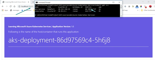Azure Kubernetes Services - Deploy ASP.NET Core Applications On Local Kubernetes Cluster