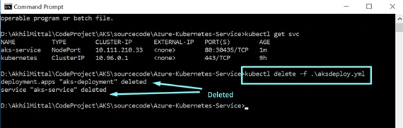 Azure Kubernetes Services - Deploy ASP.NET Core Applications On Local Kubernetes Cluster