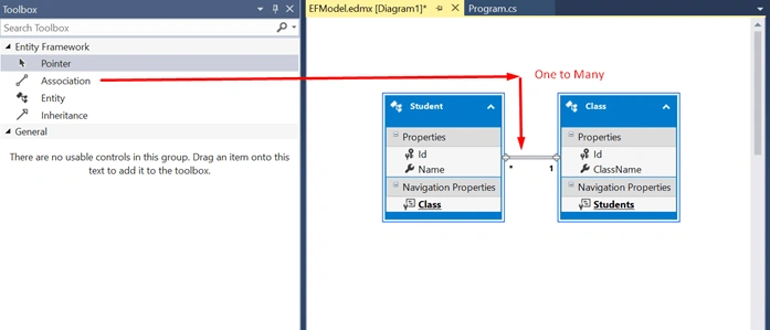 Data Access Approaches of Entity Framework in .NET