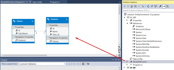 Data Access Approaches of Entity Framework in .NET