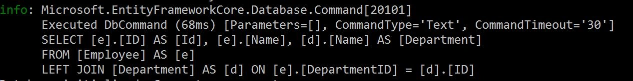 Equivalent sql query