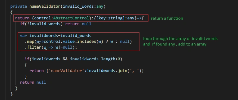 Let's Develop An Angular Application - Custom Validation In Reactive Forms