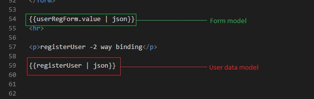 Let's Develop An Angular Application - Angular Template Driven Forms