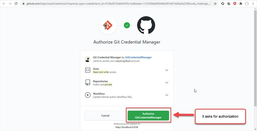 Authorization