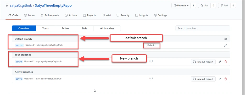 Let's Know About Git Default Branch 📥📤 In Details