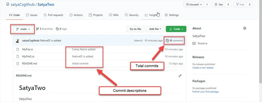  10 commits
