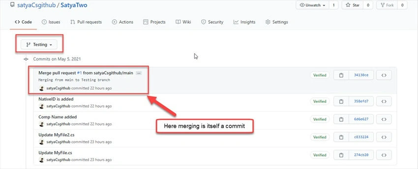 Git branches