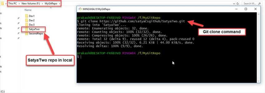 SatyaTwo repository