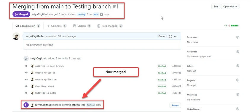 Successful merging