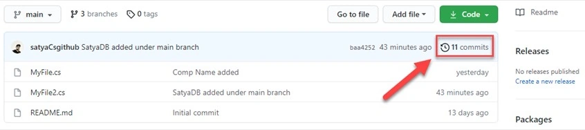 Total commits