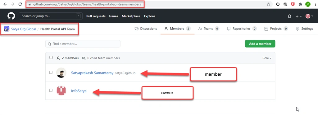 Let's Know About Team In GitHub 📥📤 In Details