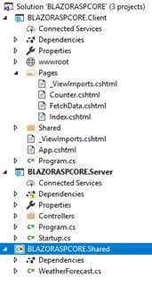 Solution explorer