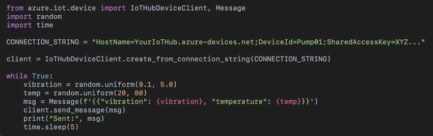 Python device2-