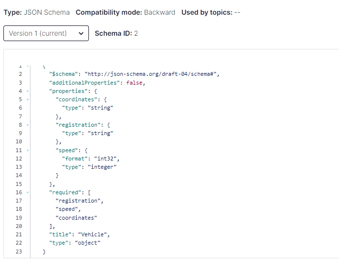 Version1- JSON Schema