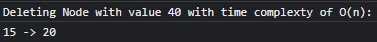 LinkedList Implementation In Javascript