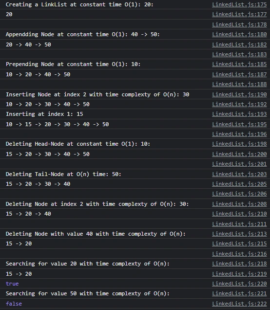 LinkedList Implementation In Javascript