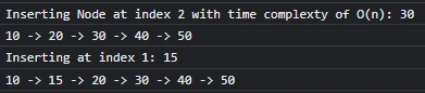LinkedList Implementation In Javascript