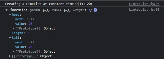 LinkedList Implementation In Javascript